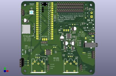 Cover image for Pico Programmable Audio Board